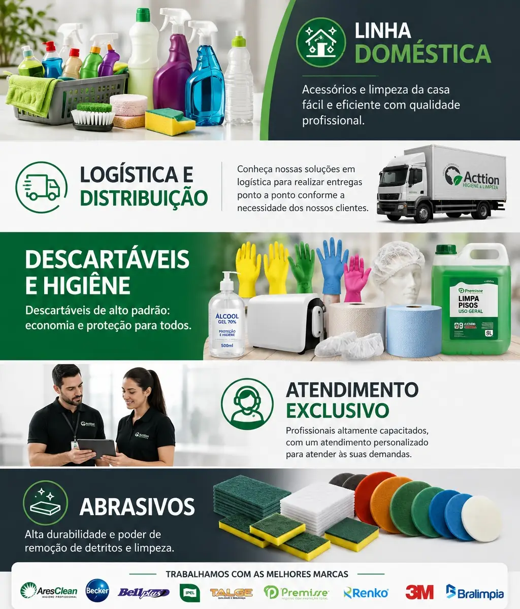 Acttion do Brasil